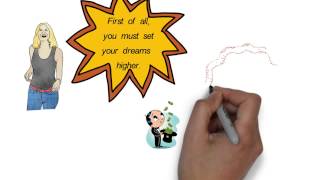 Millionaire Mindset : Mindsetmax