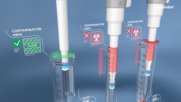 Reduced risk of contamination - Eppendorf Conical Tubes 25mL