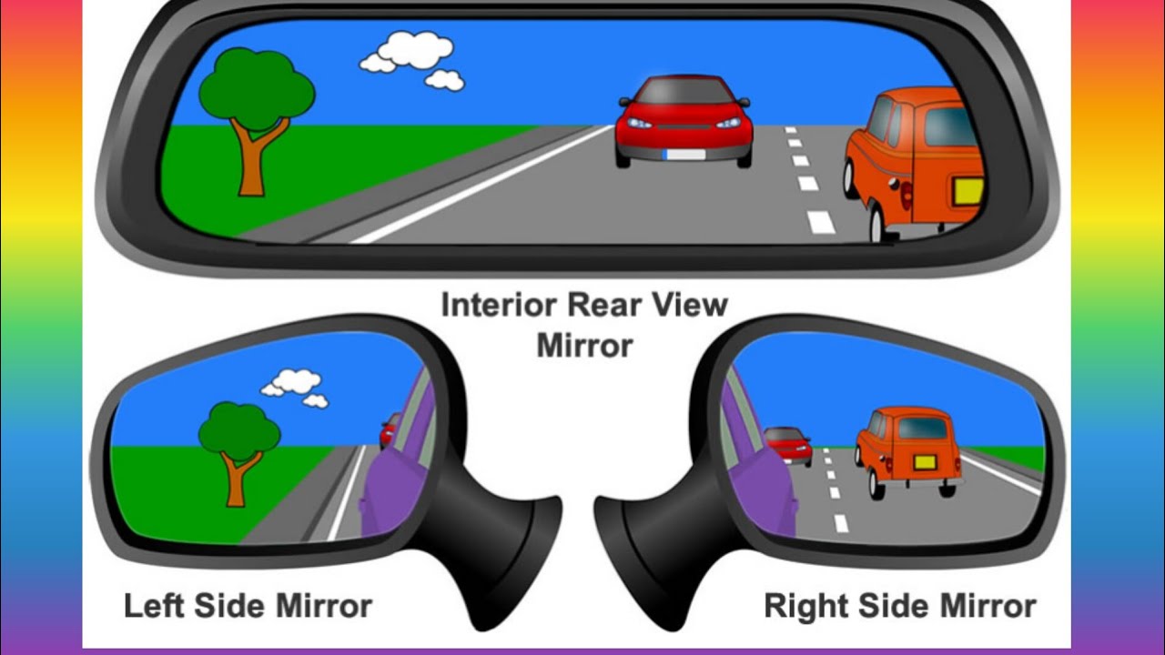 HOW TO SET PROPER RIGHT SIDE MIRROR &LEFT SIDE MIRROR AND CENTRE
