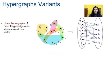 Parameterized Complexity of Feedback Vertex Sets on Hypergraphs