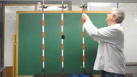 1R10.30 Springs in Series and Parallel