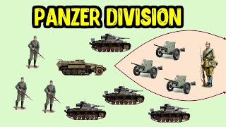 How was the Wehrmacht Panzer Division organized? The main tool of Blitzkrieg