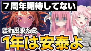 ガルパ７周年は期待してないけど、あれが出来たらこの１年は安泰よ【バンドリ ガルパ】