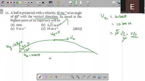 A ball is projected with a velocity, 10ms at an angle of 60 with the vertical direction. Its speed