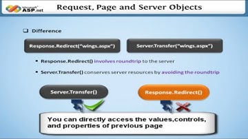 ASP. NET Objects || Learn ASP.NET in English || Tutorial for Beginners