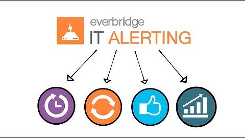 What is Everbridge IT Alerting?