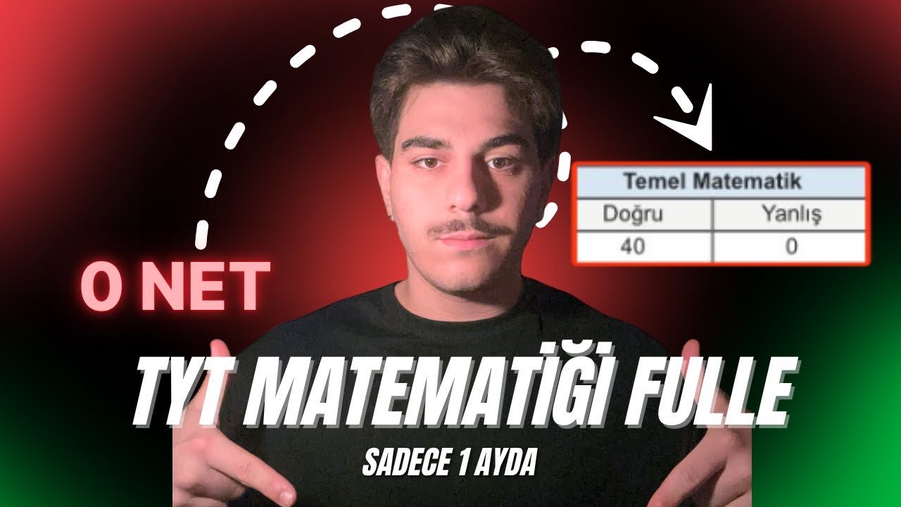TYT MATEMATİK NASIL FULLENİR #yks2026