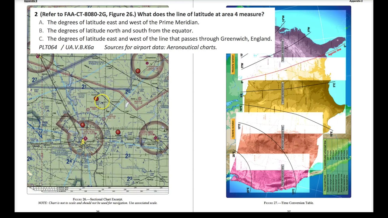 Part 107 Sectional Charts