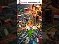 Is India Facing a Crude Oil Crisis? | India Energy Security Explained in marathi