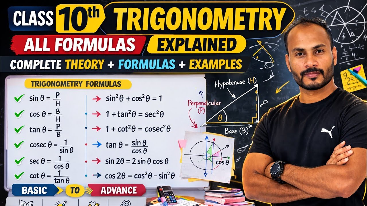 Trigonometry Class 10 All Formulas Explained 