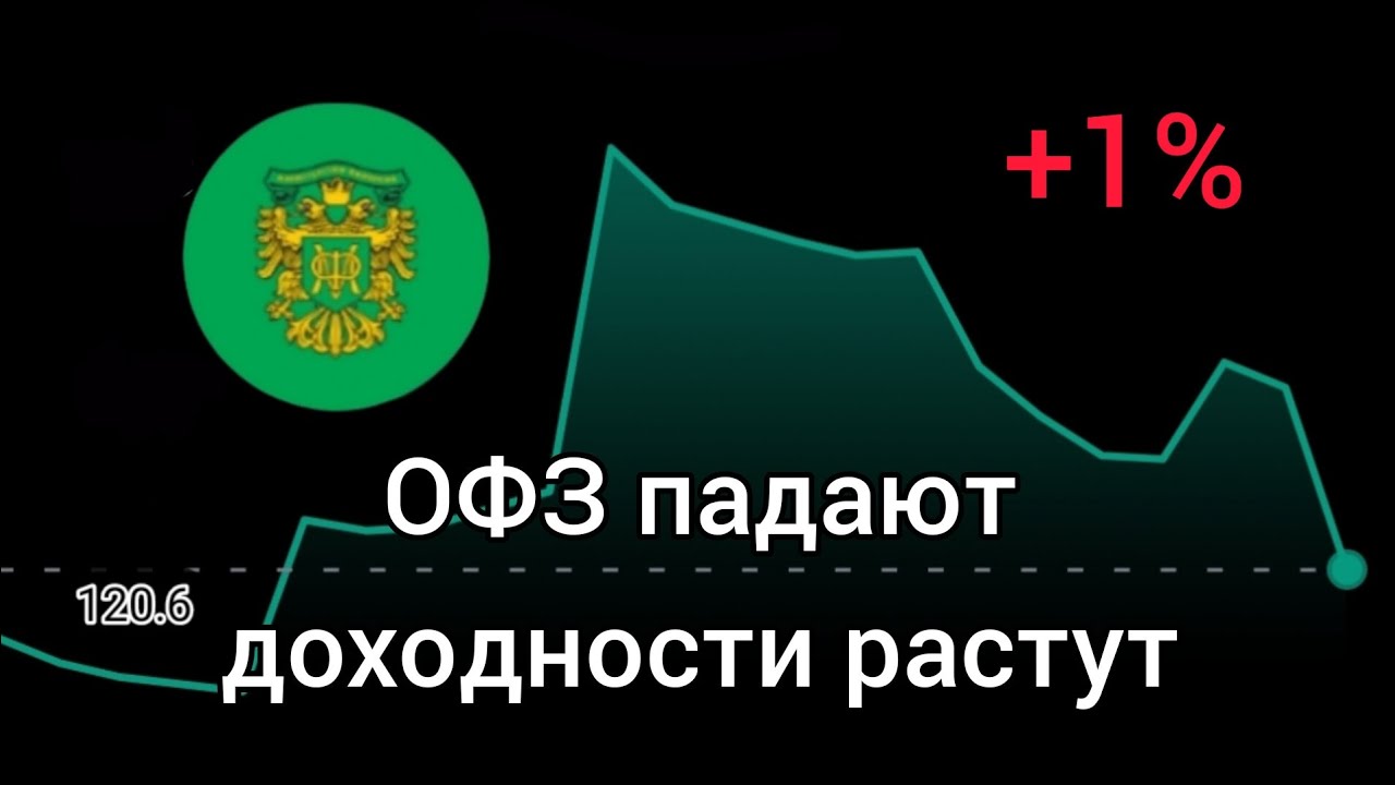 Поднятие ключевой ставки. ОФЗ падают - стоит ли покупать сейчас? Индекс ...
