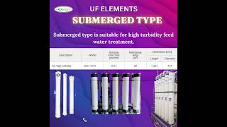 Revolutionizing Clean Water with UF Vessels | Green Tech in Action