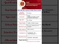SSC CGL 2026 Notification 🔥 12,256 Vacancies | Degree Jobs | Apply Online