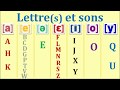 La prononciation de lalphabet franais  french alphabet leon 5