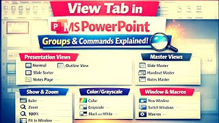 MS PowerPoint View Tab Explained | Slides, Groups & Commands