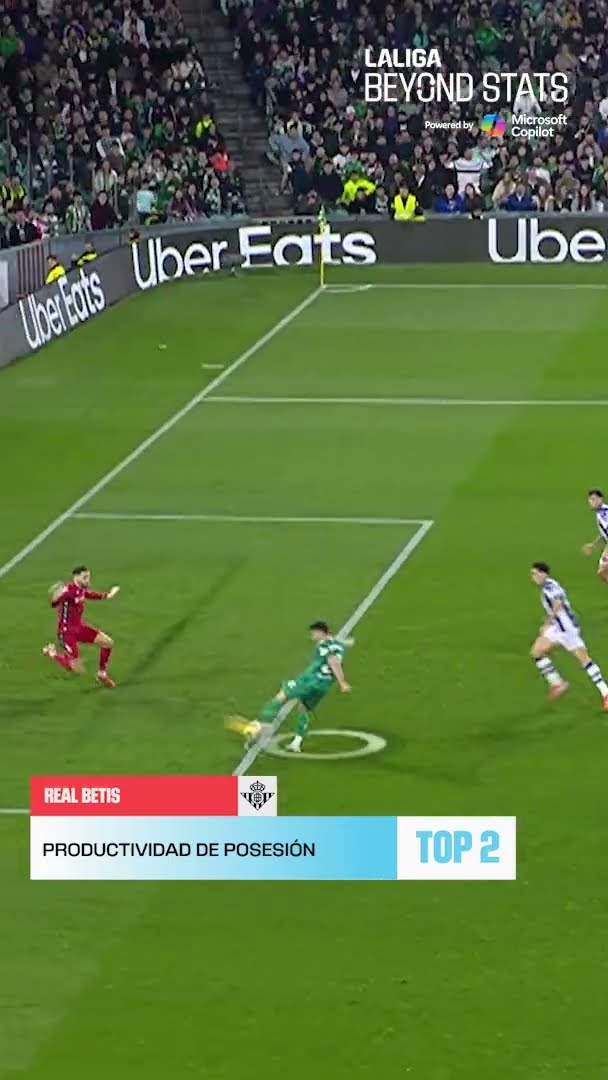 REAL BETIS: TOP 2 PRODUCTIVIDAD / POSESIÓN en las últimas 5 JORNADAS