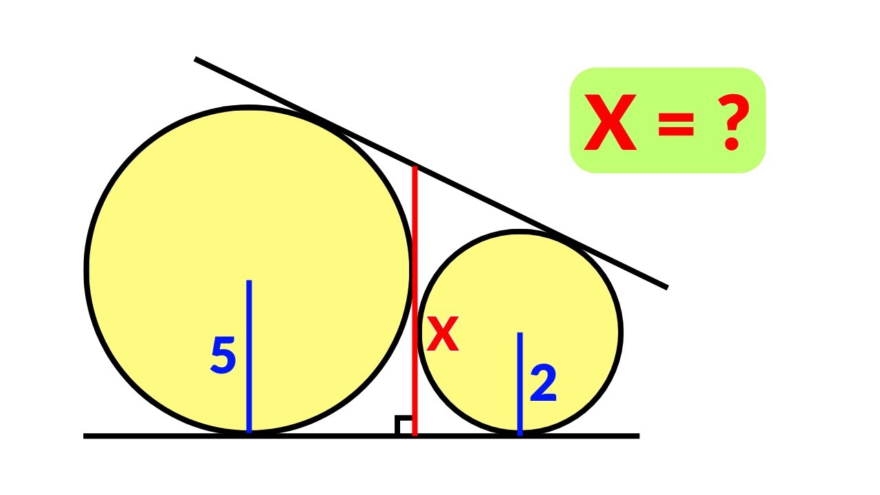 Math Olympiad | A Very Nice Geometry Problem With a Genius Solution ...