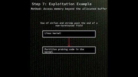 partition table handling: Linux kernel partitions: mac partition table ...(CVE-2025-21772) #shorts