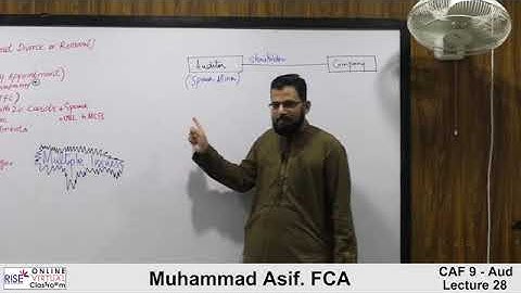 CAF 9 | Audit and Assurance | Lecture #28 | By Muhammad Asif