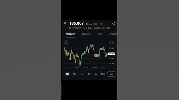 Crypto Market Update —  07:17 UTC, October 19, 2025