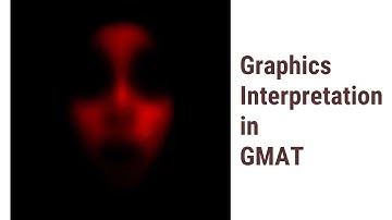 Mastering Graphics Interpretation in GMAT’s Integrated Reasoning