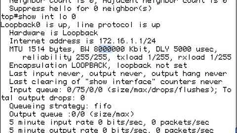 Introduction to OSPF