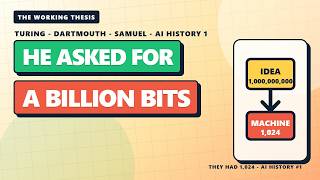 He Asked for a Billion Bits. The Machine Had 1,024. | AI History #1