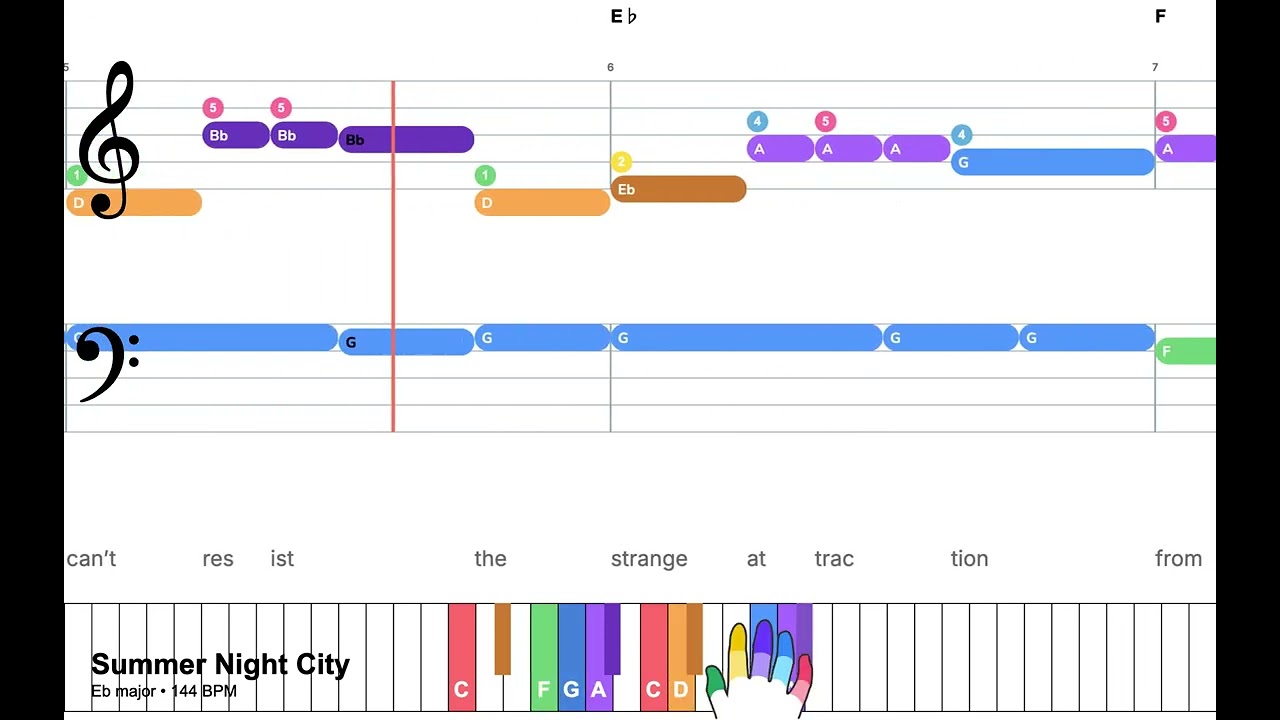 Summer Night City (Eb)– Super Easy Piano with Lyrics and Chords