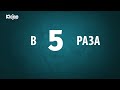 Инвестор «Камбар-Аты-2» завысил стоимость трансформаторов в 34 раза