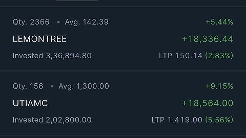 📈 Order Execution & Risk Management | Automate with Kite Basket Orders