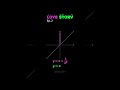 Love Story Written in Math.#shorts #maths #animation #mathematics