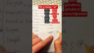 Fi̇i̇le Gelen \