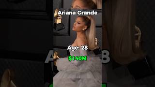 Insane EVOLUTION of ARIANA Grande #networth #7rings #arianagrande