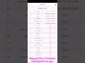 request pto timesheet, OpenTimeClock.com #timeclock #timetracking #attendance #employees #payroll