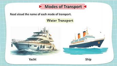 Modes of Transport_LKG_General awareness_Eup
