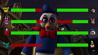 FNAF: Nickelodeon Vs Disney Animatronics with Healthbars