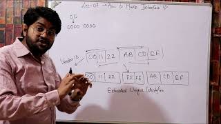 How to Make 64 Bit Interface ID in IPv6 Hindi Complete IPv6 Tutorial for beginners