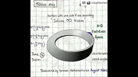 Möbius Strip In Avengers Endgame