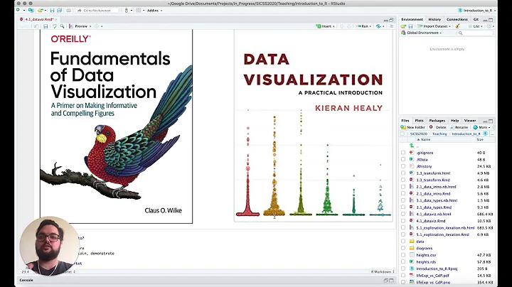Intro to data visualisation in R with ggplot
