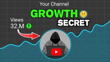 How ‎@decodingyt hacked the YouTube algorithm😳