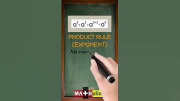 What is Product Rule of Exponents in Math? | The Easiest Exponent Hack Ever