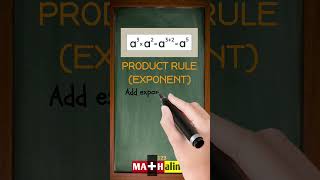 What is Product Rule of Exponents in Math | The Easiest Exponent Hack Ever
