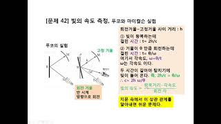 42 수능국어독서, 빛의 속도측정, 회전거울, 마이컬슨, 푸코, 8면거울, 회전 각속도 측정, 미국인 최초 노벨상 수상