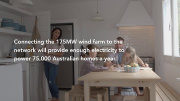 Hello Grid-Wind Farm