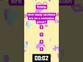 Cartesian Plane #dailytriviatoday