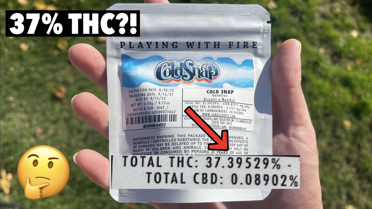 37% THC WEED (REAL OR CAP?!)