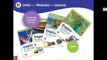 Inspire Science: Back to School support & resources for Grades K-8, 29th August, 2020
