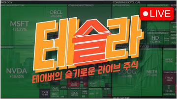 FOMC 기다리면서 뭐하지??????ㅣ[미국증시 LIVE #251210]