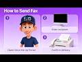 How to Send a Fax with VoiceMeUp (Step-by-Step Tutorial for 2025)