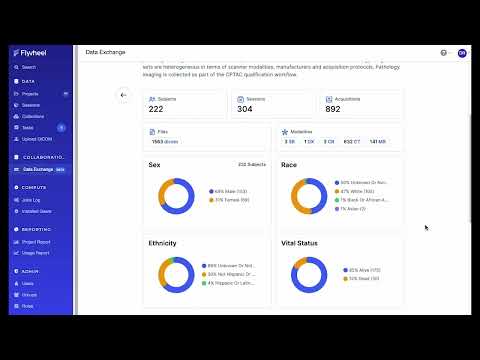 Demo: Flywheel Exchange